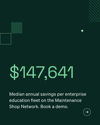 ROI · Education · Enterprise · V1 · 4×5