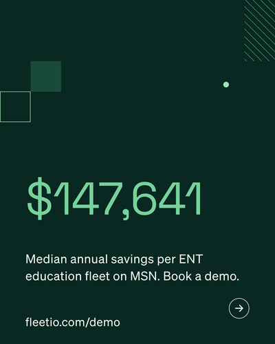 ROI · Education · Enterprise · V1 · 4×5