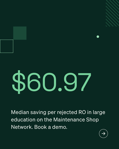 ROI · Education · Enterprise · V2 · 4×5