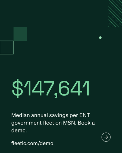 ROI · Government · Enterprise · V2 · 4×5