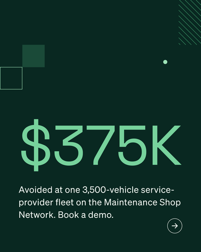 ROI · Service Providers · Enterprise · V1 · 4×5