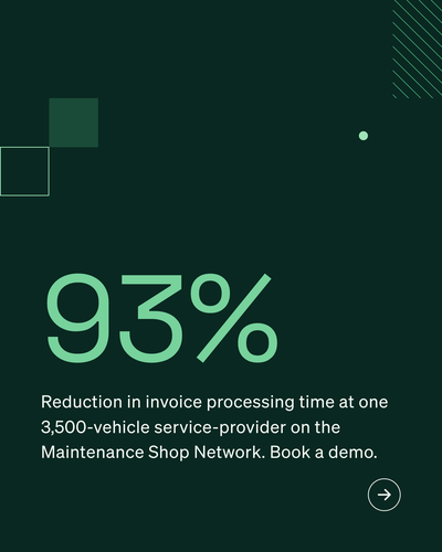 ROI · Service Providers · Enterprise · V2 · 4×5