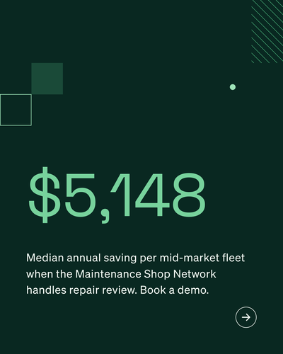 ROI ad · V1 · 4×5