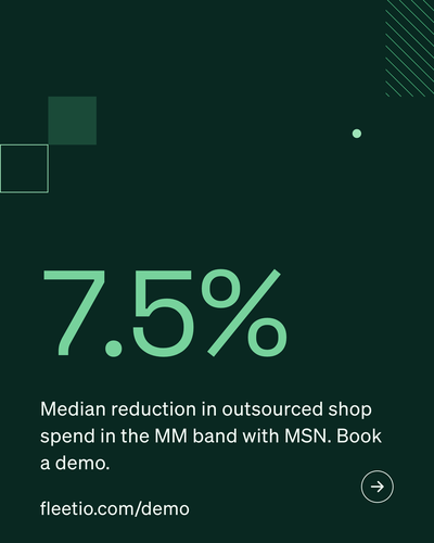 ROI ad · V2 · 4×5