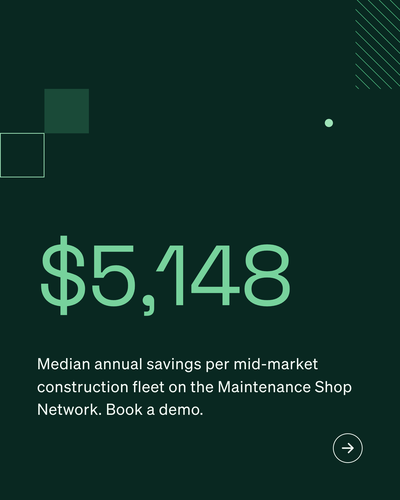 ROI · Construction · Mid-Market · V1 · 4×5