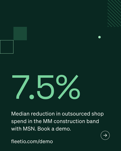 ROI · Construction · Mid-Market · V2 · 4×5