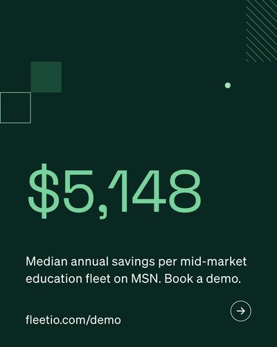 ROI · Education · Mid-Market · V1 · 4×5