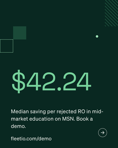 ROI · Education · Mid-Market · V2 · 4×5