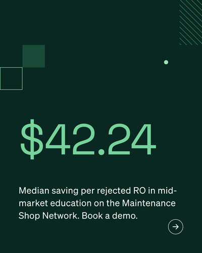 ROI · Education · Mid-Market · V2 · 4×5
