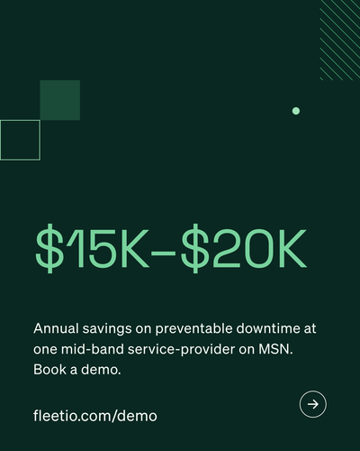 ROI · Service Providers · Mid-Market · V1 · 4×5