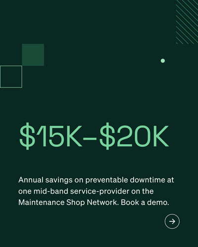 ROI · Service Providers · Mid-Market · V1 · 4×5