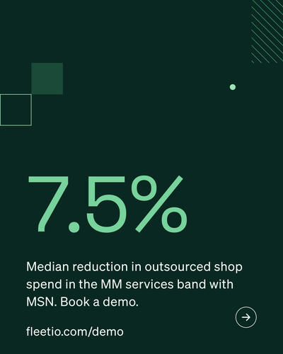 ROI · Service Providers · Mid-Market · V2 · 4×5