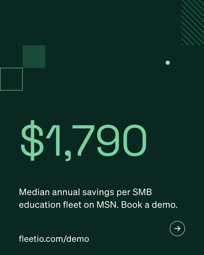 ROI · Education · SMB · V1 · 4×5