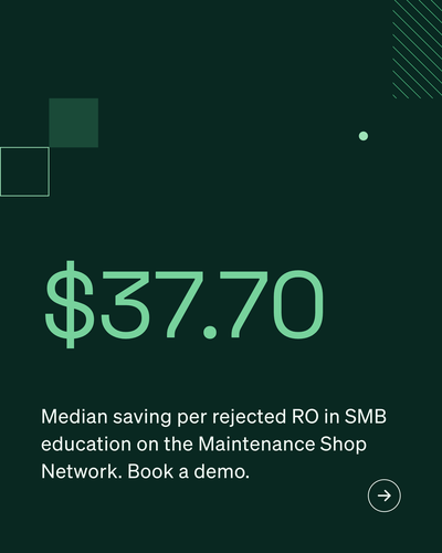 ROI · Education · SMB · V2 · 4×5