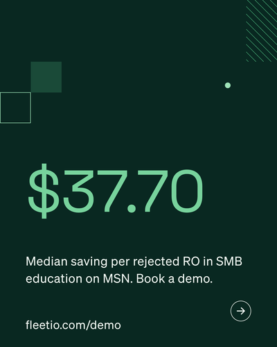 ROI · Education · SMB · V2 · 4×5