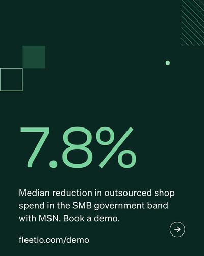 ROI · Government · SMB · V2 · 4×5