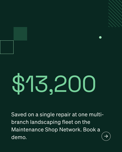 ROI · Service Providers · SMB · V1 · 4×5
