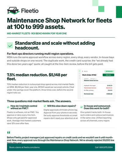 Sales one-pager · Mid-Market