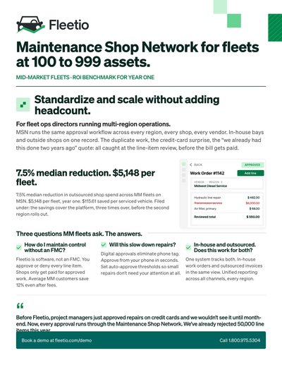 Sales one-pager · Mid-Market