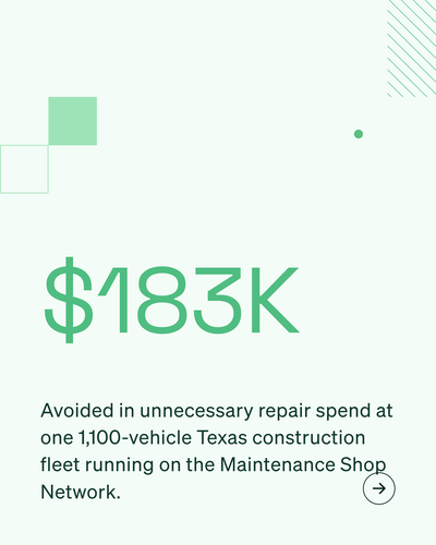 Retargeting · Construction · Enterprise · V2 · 4×5