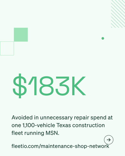 Retargeting · Construction · Enterprise · V2 · 4×5