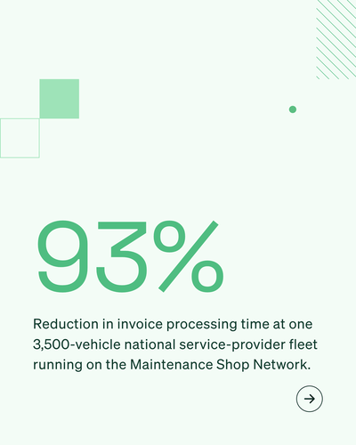 Retargeting · Service Providers · Enterprise · V2 · 4×5