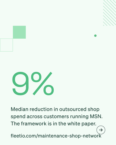 Retargeting · General · V2 · 4×5