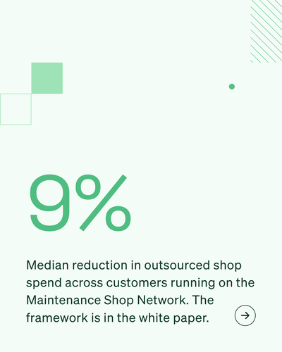 Retargeting · General · V2 · 4×5