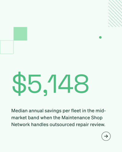 Retargeting · V2 · 4×5