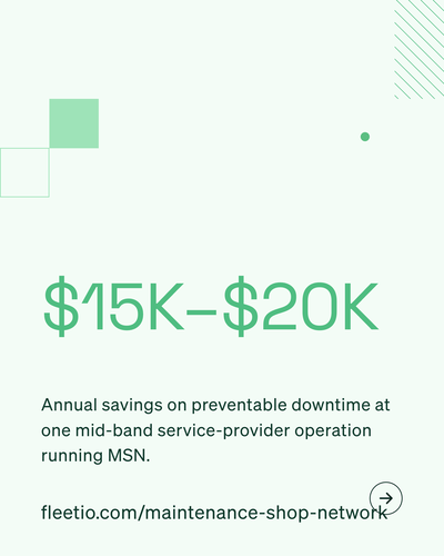 Retargeting · Service Providers · Mid-Market · V2 · 4×5