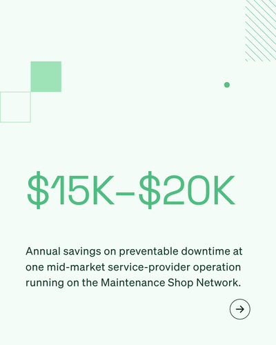 Retargeting · Service Providers · Mid-Market · V2 · 4×5