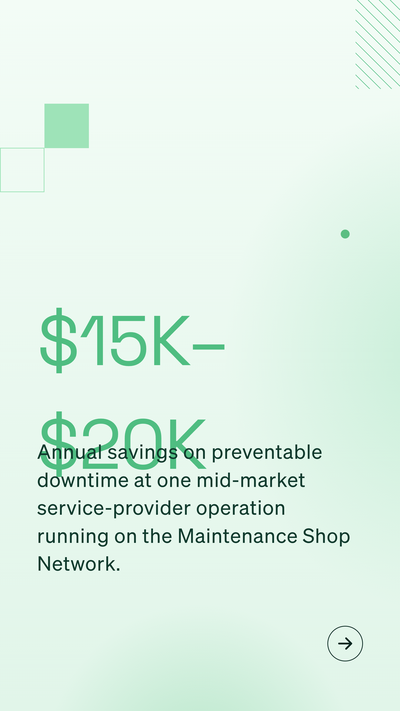 Retargeting · Service Providers · Mid-Market · V2 · 9×16