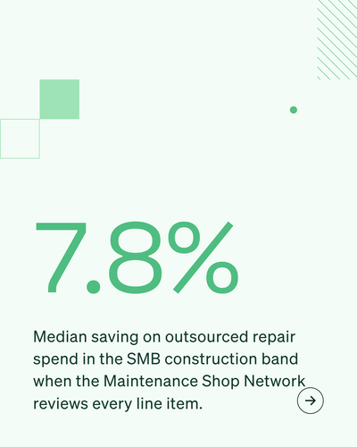 Retargeting · Construction · SMB · V2 · 4×5
