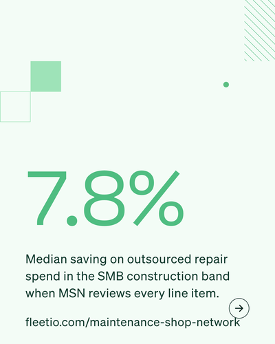 Retargeting · Construction · SMB · V2 · 4×5