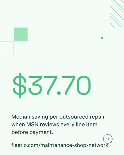 Retargeting · Government · SMB · V2 · 4×5