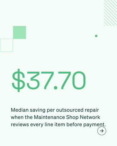 Retargeting · Government · SMB · V2 · 4×5