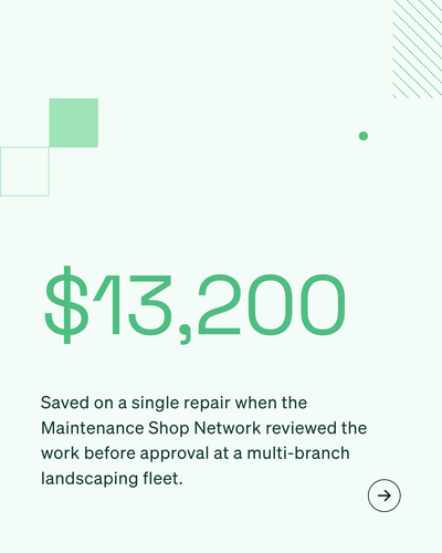 Retargeting · Service Providers · SMB · V2 · 4×5
