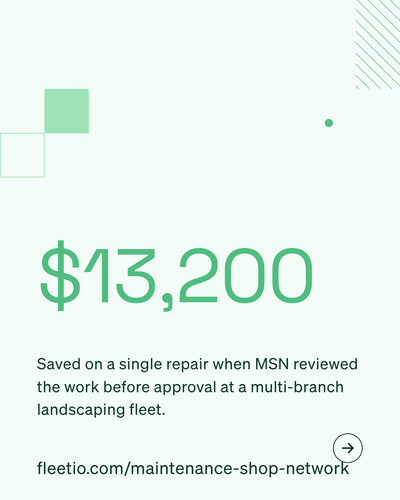 Retargeting · Service Providers · SMB · V2 · 4×5