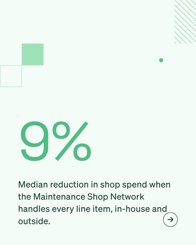 Retargeting · Trucking · SMB · V2 · 4×5